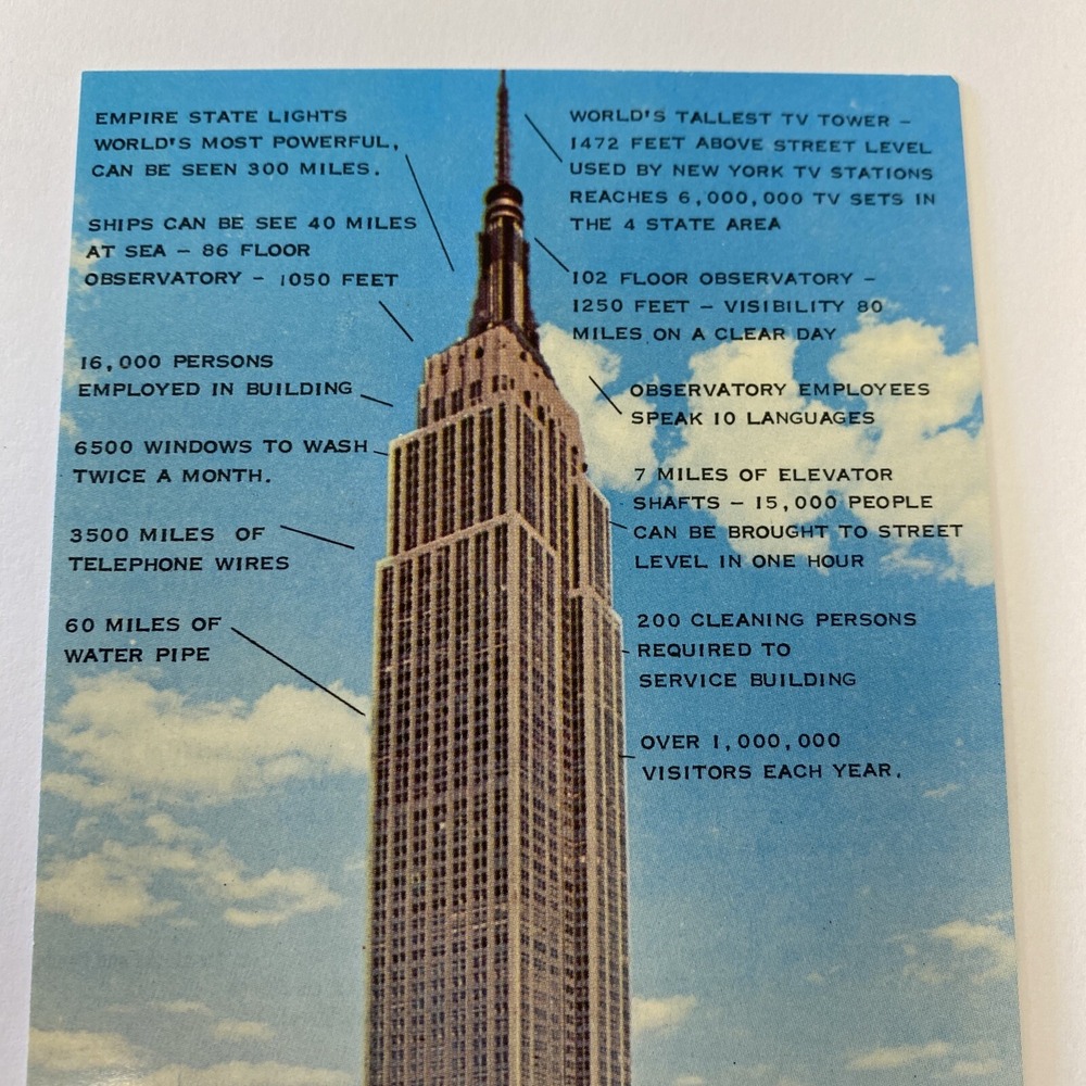 Vintage Empire State Building Postcard NYC New York City Building Facts 50s-70s - Picture 2 of 8